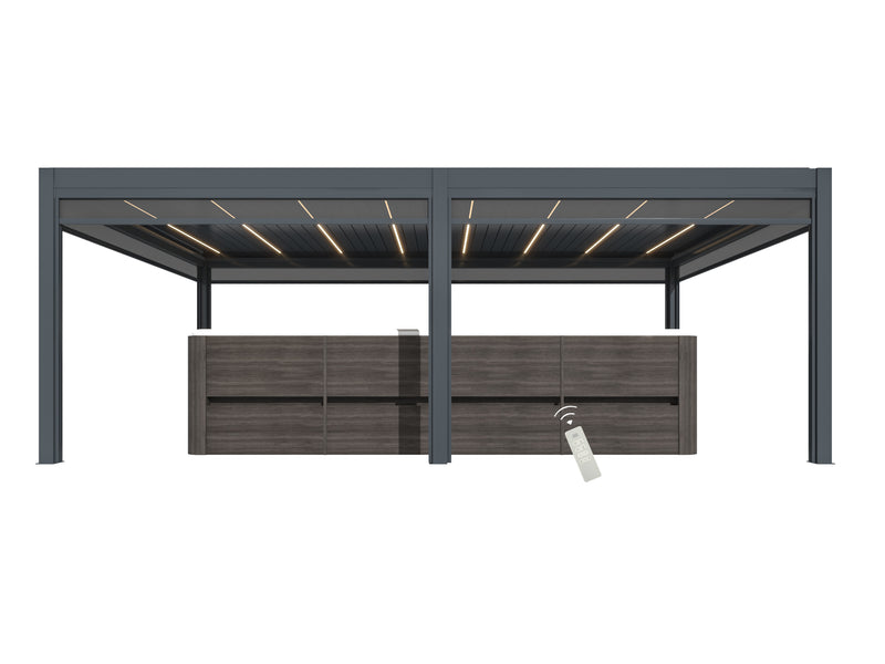 The PERGOla