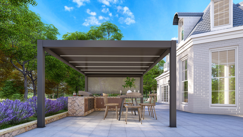 The PERGOla
