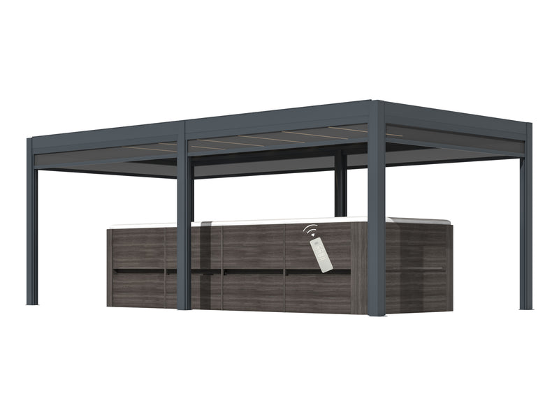 The PERGOla